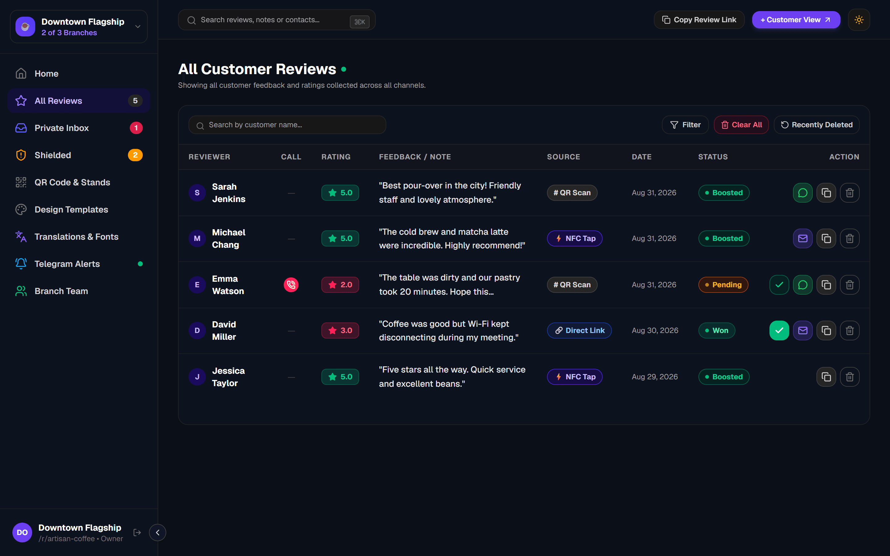 GetReview Dashboard — All Reviews Table